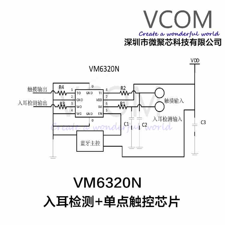 VM8320N/VM6320N ͹ zy|һоƬϵ