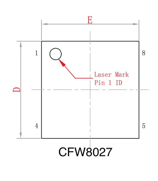 CFW8027  c|pͨ{(dio)⣨oO{(dio)+{(dio)⣩